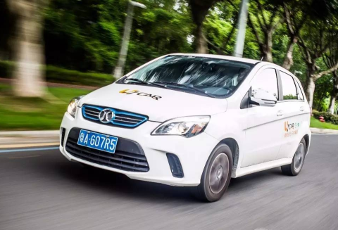 共享汽车怎么收费各个城市-第1张图片-9158手机教程网 共享汽车怎么收费各个城市-第1张图片-9158手机教程网