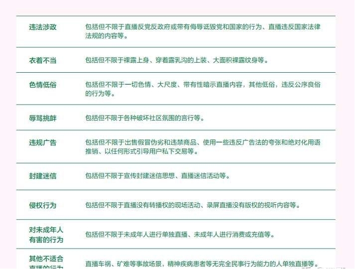 抖音直播间违规规定有哪些-第2张图片-9158手机教程网 抖音直播间违规规定有哪些-第2张图片-9158手机教程网