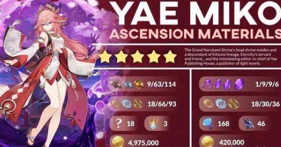 原神八重神子值不值得抽-第1张图片-9158手机教程网 原神八重神子值不值得抽-第1张图片-9158手机教程网