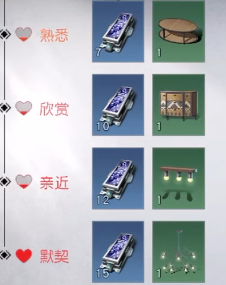 黎明觉醒秀妍好感度攻略-第1张图片-9158手机教程网 黎明觉醒秀妍好感度攻略-第1张图片-9158手机教程网