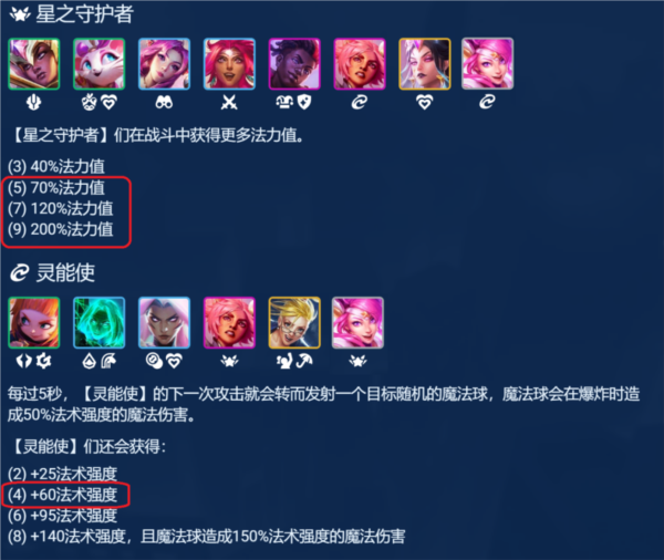 金铲铲之战启明奇点拉克丝怎么玩-第3张图片-9158手机教程网 金铲铲之战启明奇点拉克丝怎么玩-第3张图片-9158手机教程网